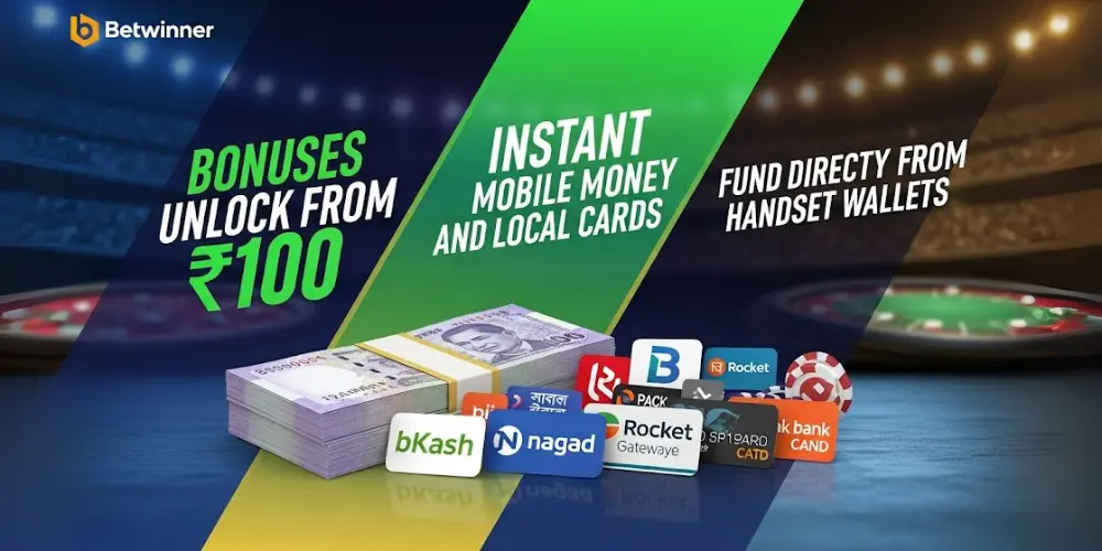 Minimum Deposit Requirements