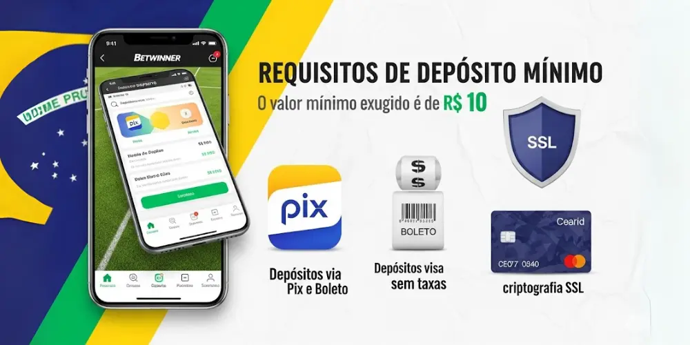 Requisitos de depósito mínimo