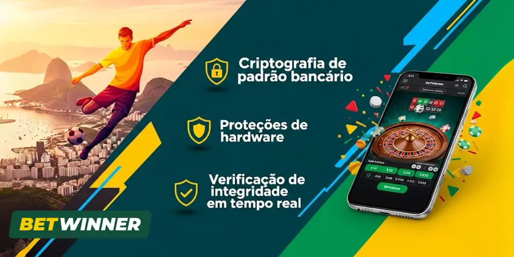 Segurança de aplicativos móveis